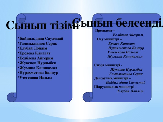 Байдильдина Саулемай Галимжпанов Серик Елубай Ләйлім Ерсаева Канагат Еслбаева Айгерим Жукенов Нурлыбек Жумина Каникамал Нурахметова Балнур Утегенова Назым  Сынып белсенділері  Президент –  Еслбаева Айгерим  Оқу министрі –  Ерсаев Канагат  Нурахметова Балнур  Утегенова Назым  Жумина Каникамал Спорт министрі -  Жукенов Нурлыбек  Галимжанов Серик Денсаулық министрі –  Байдильдина Саулемай Шаруашылық министрі –  Елубай Ләйлім  Сынып тізімі