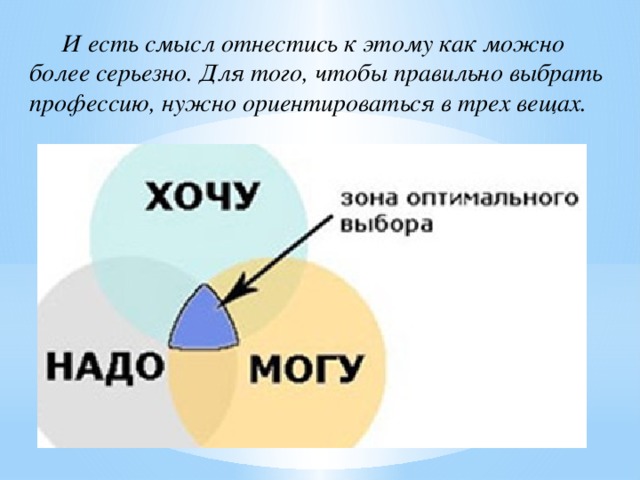 И есть смысл отнестись к этому как можно более серьезно. Для того, чтобы правильно выбрать профессию, нужно ориентироваться в трех вещах.