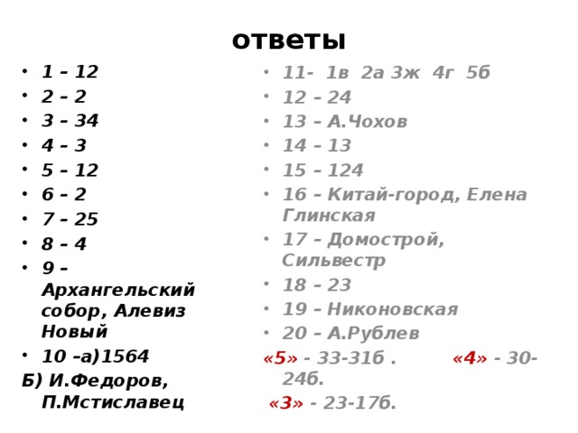 ответы 1 – 12 2 – 2 3 – 34 4 – 3 5 – 12 6 – 2 7 – 25 8 – 4 9 – Архангельский собор, Алевиз Новый 10 –а)1564 11- 1в 2а 3ж 4г 5б 12 – 24 13 – А.Чохов 14 – 13 15 – 124 16 – Китай-город, Елена Глинская 17 – Домострой, Сильвестр 18 – 23 19 – Никоновская 20 – А.Рублев Б) И.Федоров, П.Мстиславец «5» - 33-31б . «4» - 30-24б.  «3» - 23-17б.