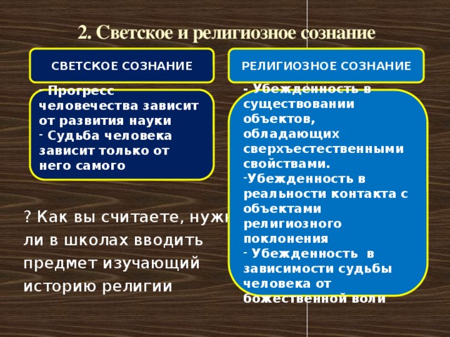 2. Светское и религиозное сознание ? Как вы считаете, нужно ли в школах вводить предмет изучающий историю религии СВЕТСКОЕ СОЗНАНИЕ  РЕЛИГИОЗНОЕ СОЗНАНИЕ - Убежденность в существовании объектов, обладающих сверхъестественными свойствами.  Убежденность в реальности контакта с объектами религиозного поклонения  Убежденность в зависимости судьбы человека от божественной воли       Прогресс человечества зависит от развития науки  Судьба человека зависит только от него самого