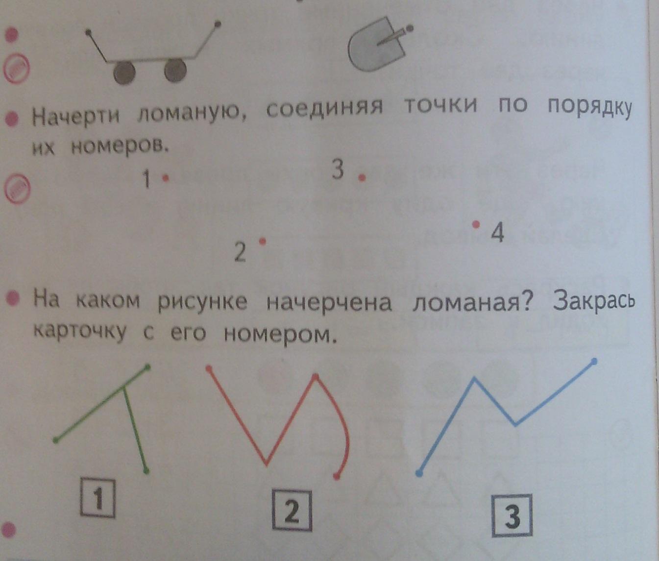 Фото ломаной линии