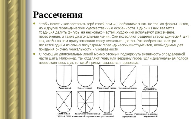 Рассечения