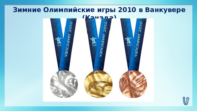 Зимние Олимпийские игры 2010 в Ванкувере (Канада)