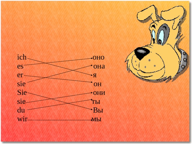 ich оно es она er я sie он Sie они sie ты du Вы wir мы