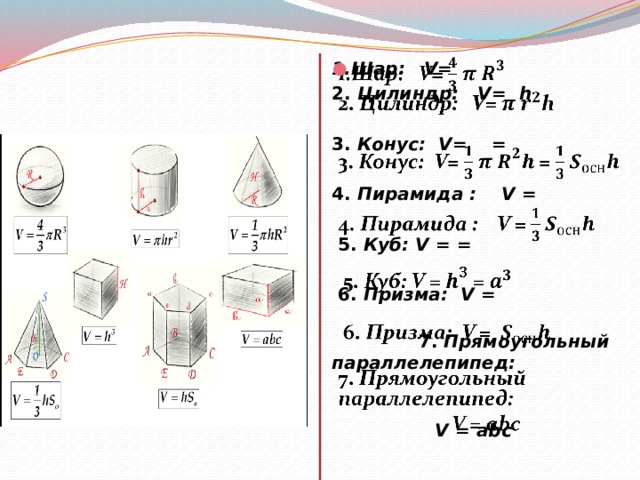 Геометрия тела вращения 11 класс контрольная. Конспект по теме объём тела. Площади поверхностей и объемы тел вращения. Объем тела геометрия. Площадь поверхности геометрических тел.