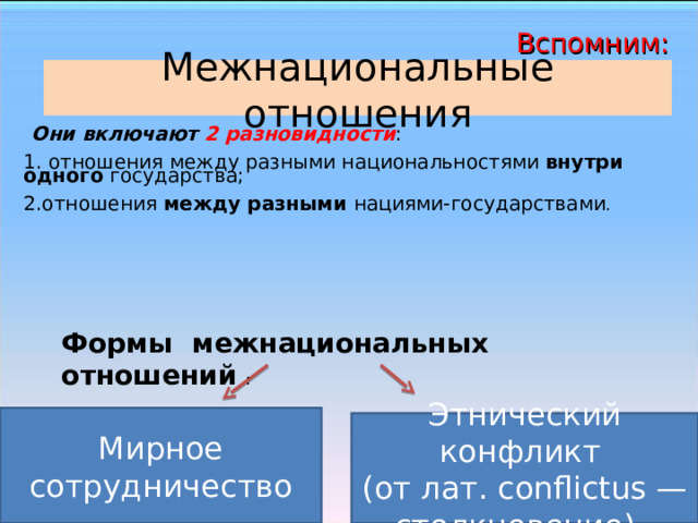 Вспомним:   Межнациональные отношения  Они включают 2 разновидности :   1. отношения между разными национальностями внутри одного государства;   2.отношения между разными нациями-государствами .        Формы межнациональных отношений  :   Мирное сотрудничество Этнический конфликт (от лат. conflictus — столкновение).