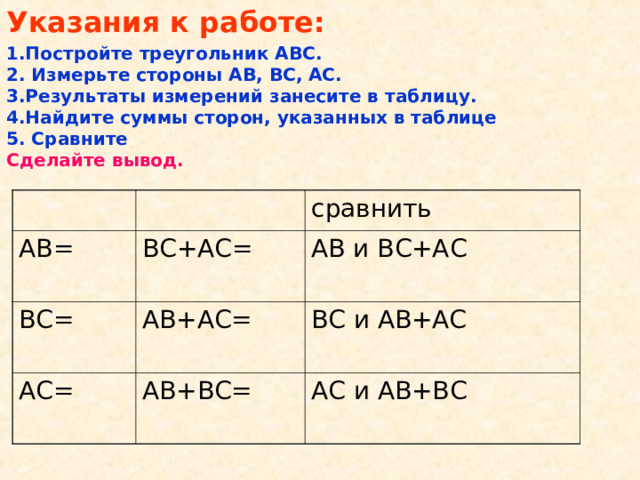 Указания к работе: 1.Постройте треугольник АВС. 2. Измерьте стороны АВ, ВС, АС. 3.Результаты измерений занесите в таблицу. 4.Найдите суммы сторон, указанных в таблице 5. Сравните Сделайте вывод.   АВ= сравнить ВС+АС= ВС= АВ+АС= АВ и ВС+АС АС= ВС и АВ+АС АВ+ВС= АС и АВ+ВС